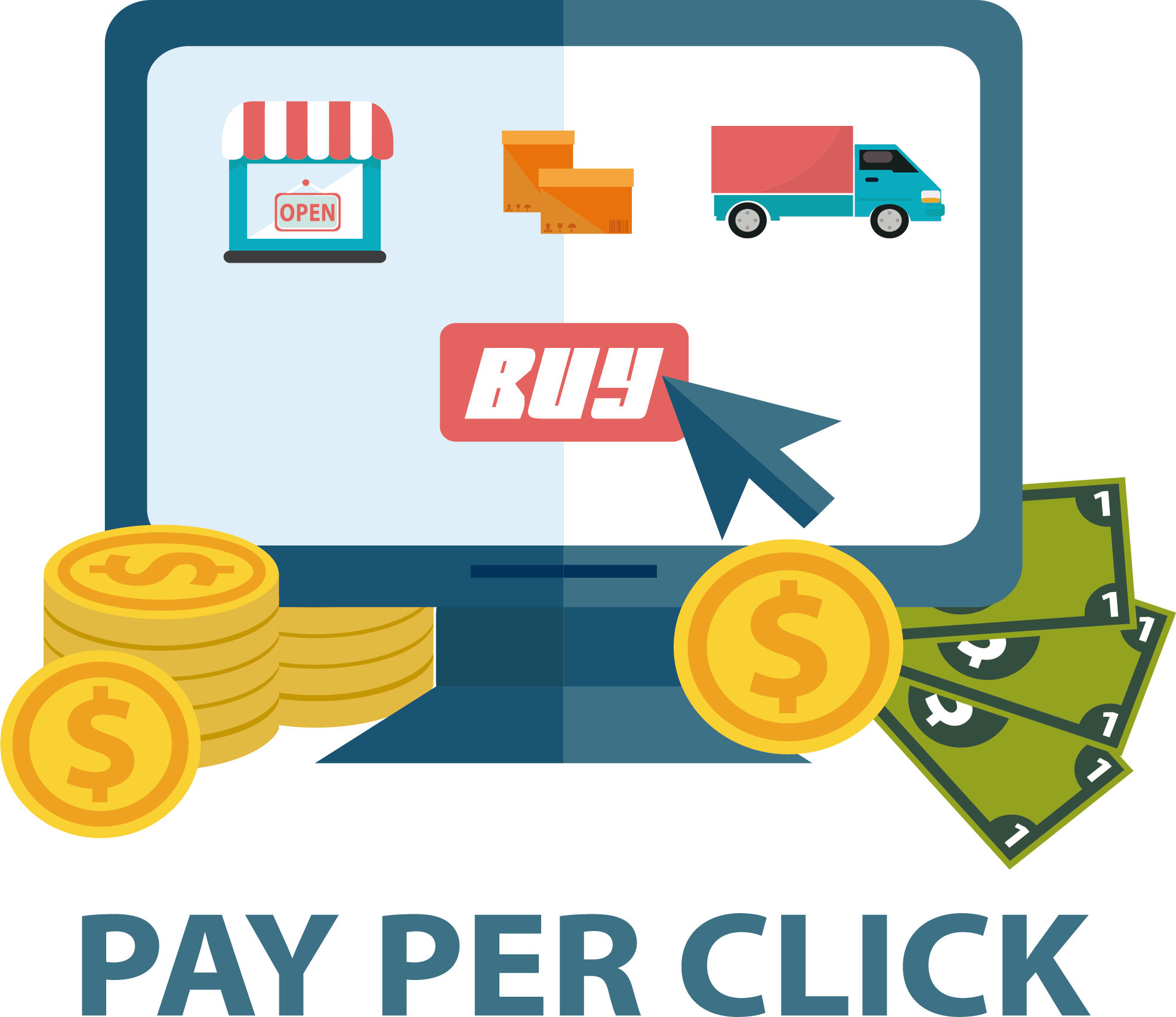 Services ppc marketiing